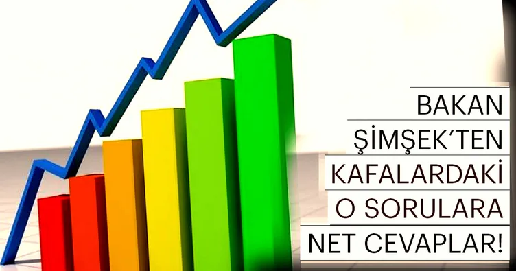 Bakan Şimşek’ten ekonomi değerlendirmesi