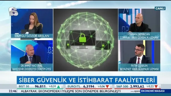 Ekonomi Masası | 05.07.2019