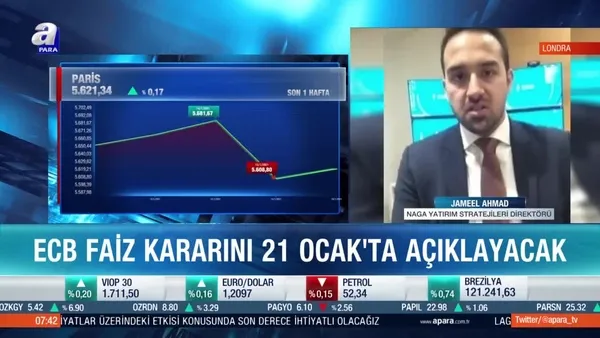 ECB euroya kayıtsız kalacak mı?