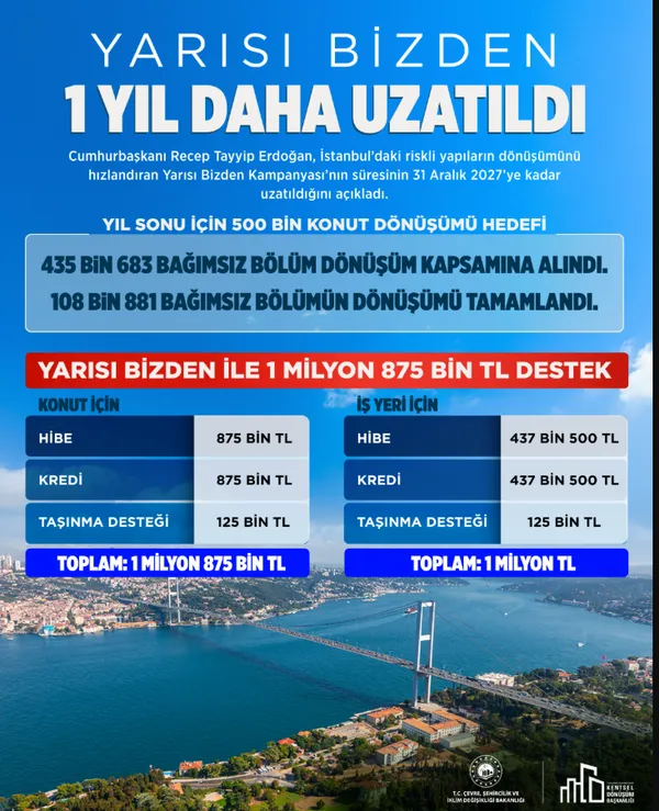 bakan-kurumdan-yarisi-bizden-paylasimi-siz-istediniz-1-yil-daha-uzattik-1788862797431.png