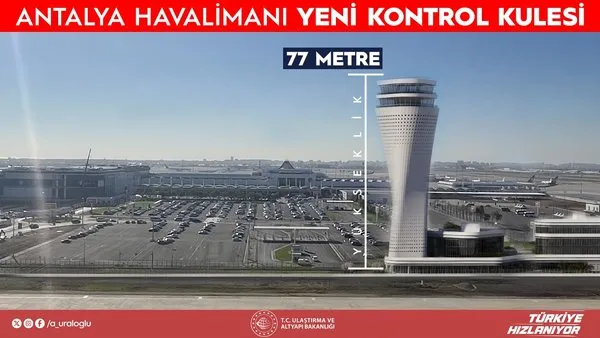 77 Metrelik Kule Projesi