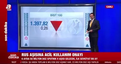 SON DAKİKA: Borsa İstanbul haftayı nasıl tamamladı? Detaylar A Haber’de | Video