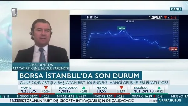 Borsa İstanbul’da beklentiler neler? Yatırımcılar hangi sektörlere yönelmeli?