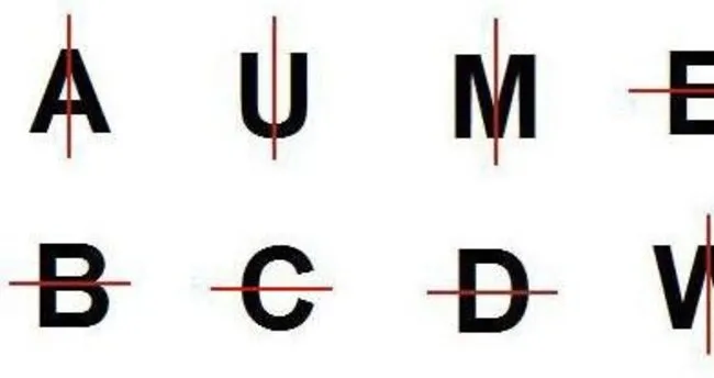 Simetri Nedir Egitim Haberleri