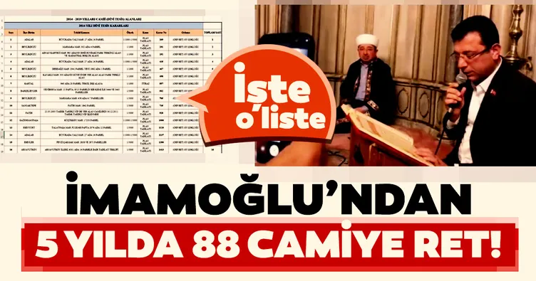 CHP'nin İstanbul adayı Ekrem İmamoğlu cami karşıtı çıktı! 5 yılda 88 ret oyu vermiş