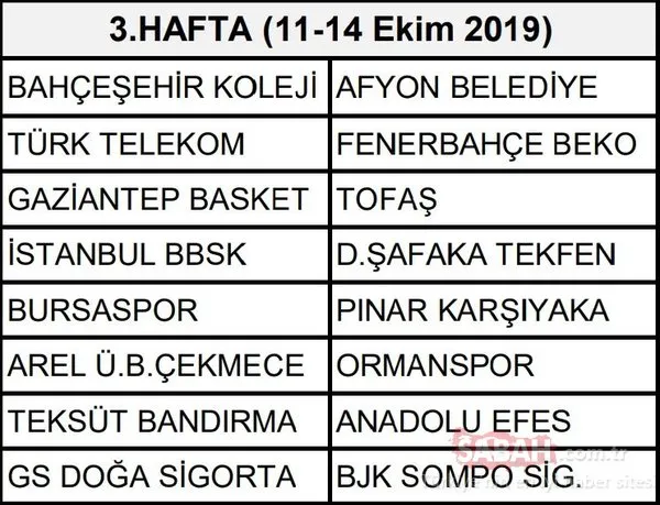 Basketbol Süper Ligi’nde 2019-2020 Sezonu Fikstürü Belli Oldu! İşte hafta hafta Basketbol Süper Ligi yeni sezon fikstürü...