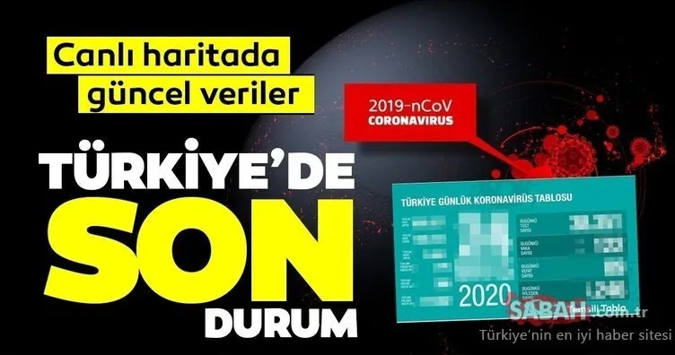 Son Dakika Haberleri | Bugün Sağlık Bakanlığı koronavirüs tablosu ile iyileşen hasta ve vaka sayısı: Corona virüsü vaka sayısı 1 Haziran