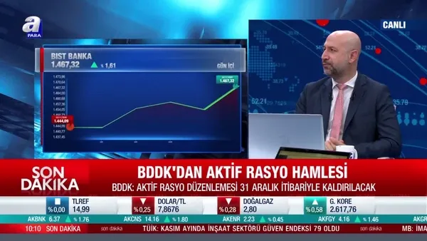 SON DAKİKA! BDDK duyurdu: Aktif rasyo kaldırılıyor