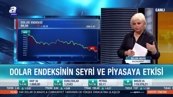 Ekonomist Belgin Maviş: Dolar endeksindeki bu grafiğin ressamı FED