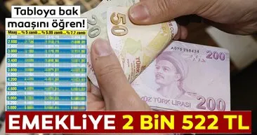 Emekli için en az 142 lira zam, 2 bin 522 lira maaş! Temmuz zammı ile emekli maaşları ne kadar olacak?