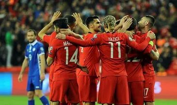 Türkiye - Arnavutluk maçı ne zaman saat kaçta hangi kanalda?