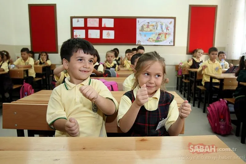 Meb E Kayit Sorgulama Nasil Yapilir 2019 2020 Ilkokul 1 Ortaokul 5 Sinif Kayitlari Ne Zaman