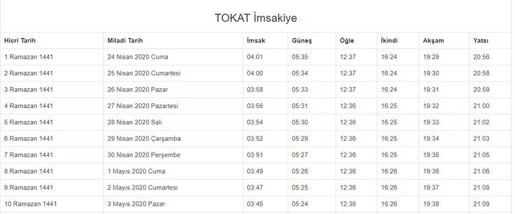 Ramazan imsakiye yayınlandı! 2020 Ramazan ne zaman başlıyor? İstanbul, Ankara, İzmir imsakiye ile iftar ezan saatleri ve il il sahur vakti!