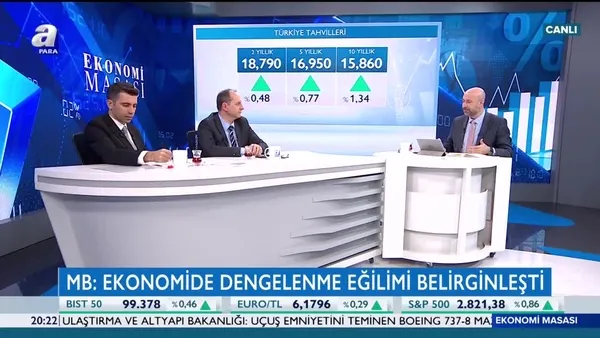 Ekonomi Masası | 13.03.2019