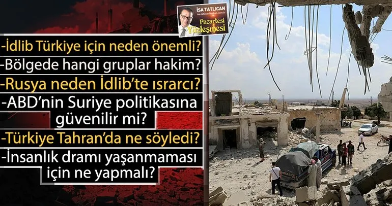 Doç. Dr. Hasan Basri Yalçın: Erdoğan Tahran’da insanlığın sesi oldu