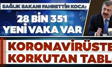 SON DAKİKA HABERİ: Sağlık Bakanı Fahrettin Koca 25 Kasım corona virüsü hasta ve vefat sayılarını açıkladı! İşte 25 Kasım koronavirüs tablosu