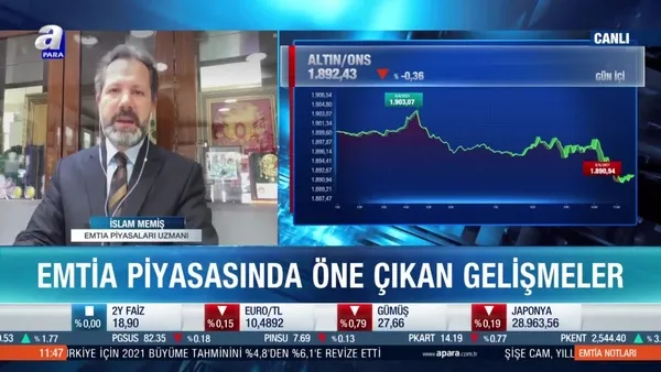 İslam Memiş: Gram altın alım fırsatı verebilir