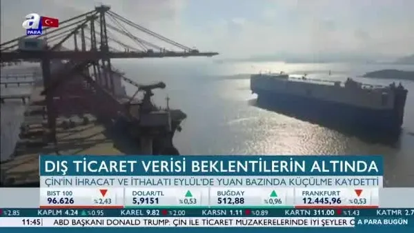 Çin'in dış ticareti Eylül ayında zayıfladı