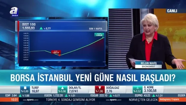 Ekonomist Belgin Maviş: Borsa İstanbul’da asıl geçilmesi gereken seviye 1625