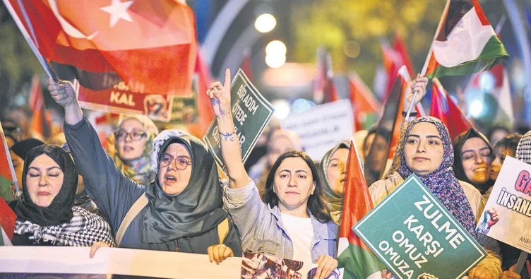 Türkiye mazlumların yanında