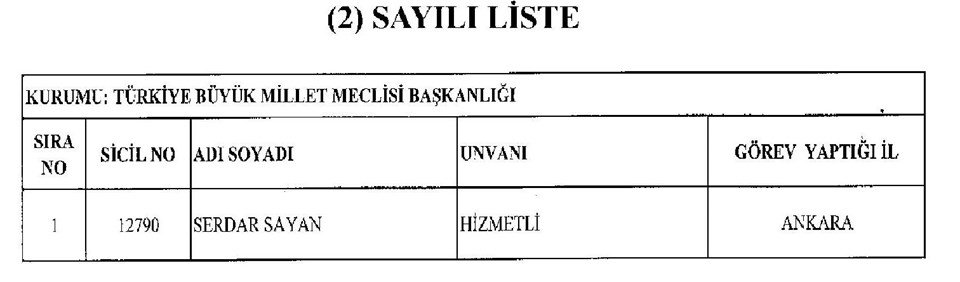 iste yeni khk ile goreve iade edilen