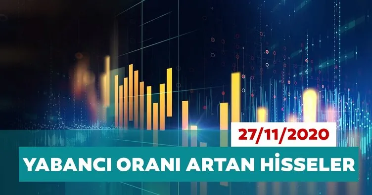 Borsa İstanbul’da yabancı oranı en çok artan hisseler 27/11/2020