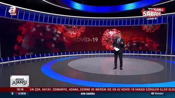29 Mayıs - 4 Haziran illere göre haftalık vaka sayıları açıklandı! İşte İstanbul, Ankara ve İzmir'de son durum... | Video