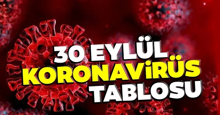 30 Eylül koronavirüs tablosu son dakika duyuruldu! 30 Eylül korona tablosu ile Türkiye’de vaka - vefat sayıları kaç oldu?