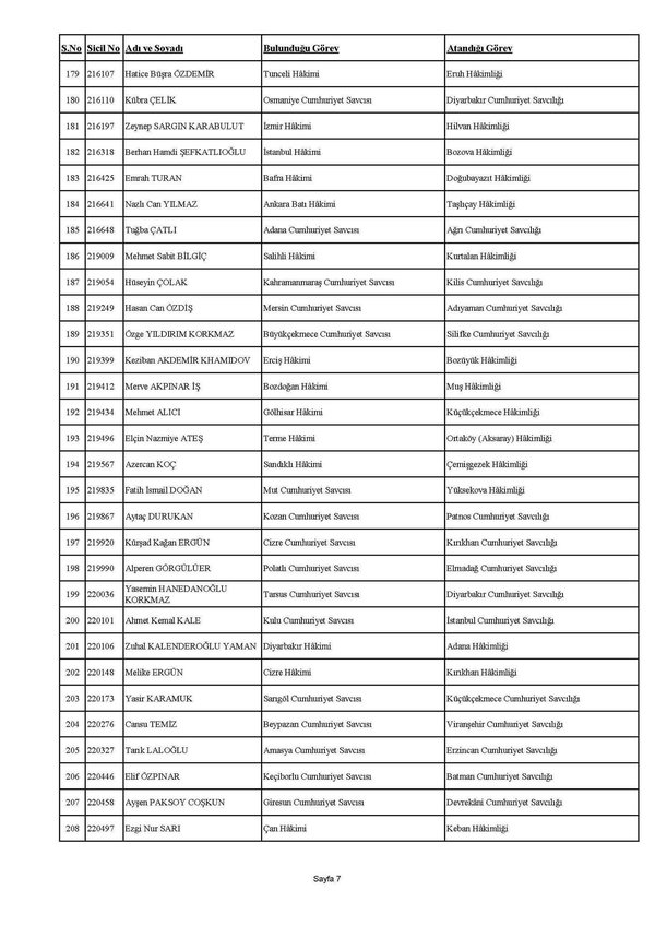 son-dakika-izmirde-bassavci-degisikligi-mazeret-kararnamesi-yayimlandi-1633542998078.jpg