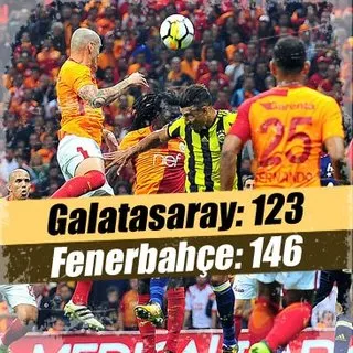 146