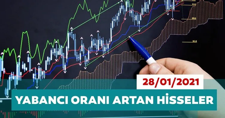 Borsa İstanbul’da yabancı oranı en çok artan hisseler 28/01/2021