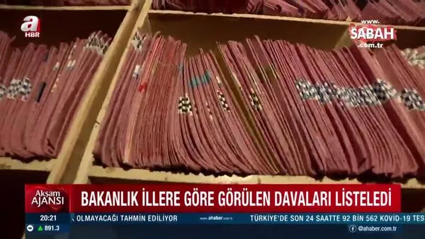 İşte Türkiye'nin 'Dava Atlası': En çok boşanma davası hangi ilde açıldı? İl il dava türleri... | Video