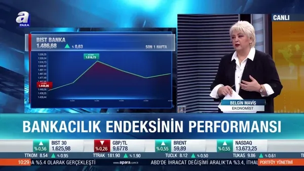 Ekonomist Belgin Maviş: Banka bilançoları beklentilere paralel geldi