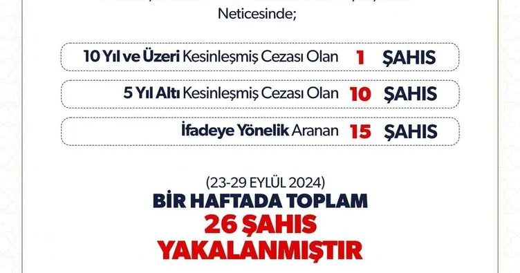 Iğdır’da 26 kişi yakalandı