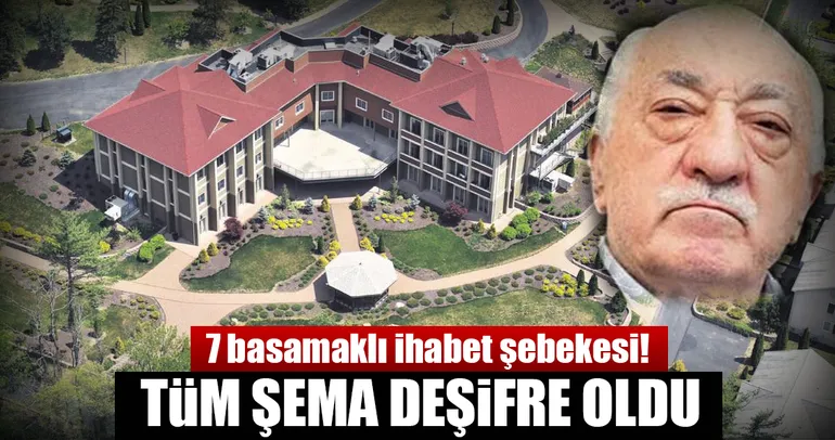 FETÖ’nün 7 basamaklı kast sistemi