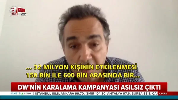 Alman Deutsche Welle'nin Türkiye'yi karalamaya çalışan yalan haberi böyle deşifre oldu | Video
