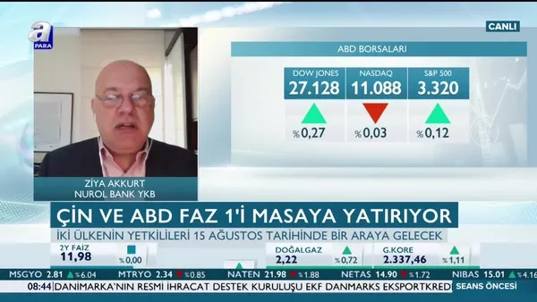 Akkurt: ABD Çin’e yüksek teknoloji tarafında baskısını artırabilir