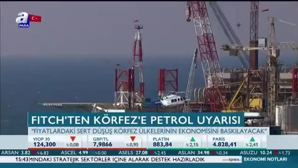 Fitch'ten Körfez'e petrol uyarısı