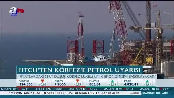 Fitch'ten Körfez'e petrol uyarısı