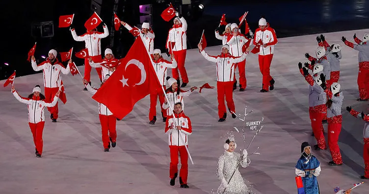 PyeongChang 2018 Türkiye raporu