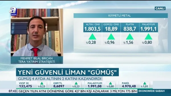 Yeni güvenli liman ‘Gümüş’