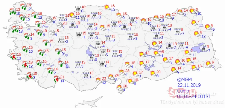 Meteoroloji’den son dakika hava durumu ve sağanak yağış uyarısı geldi! Geliyor…