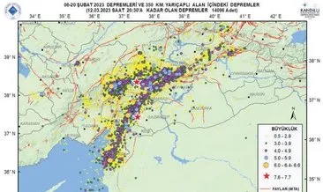 6 Şubat-12 Mart arasında 14 bin deprem oldu