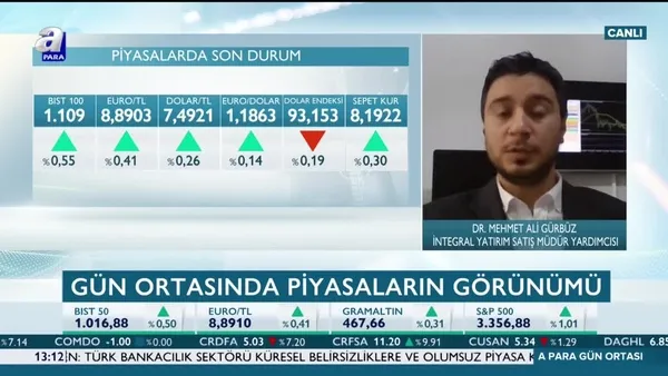 Dr. Mehmet Ali Gürbüz: Piyasalarda konuşulacak en yoğun konu ABD seçimleri olacak
