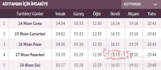 Diyanet Ramazan İmsakiyesi 2020 il il: İstanbul, Ankara, İzmir, Gaziantep, Trabzon, Bursa ve il il sahur saati vakitleri bilgisi! İstanbul’da imsak sahur saat kaçta bitiyor?