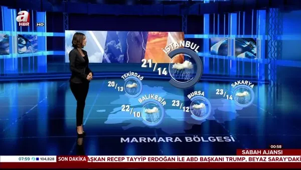 Meteoroloji'den İstanbul için yağış uyarısı! Türkiye genelinde bugün hava nasıl olacak?