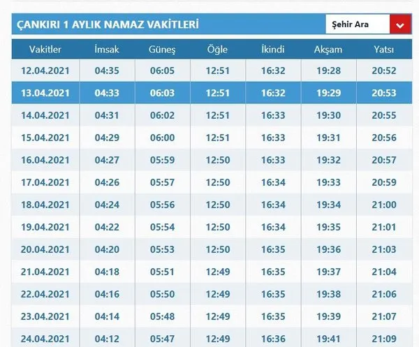 cankiri da iftar saati sahur ve imsak vakti saat kacta cankiri imsakiye 2021 ile iftar vakti ve sahur saatleri son dakika yasam haberleri