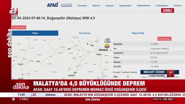 SON DAKİKA: Malatya Doğanşehir'de 4.5 büyüklüğünde deprem! | Video
