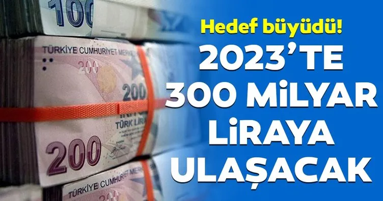 e-Ticaret için 2023 hedefi 300 milyar lira!