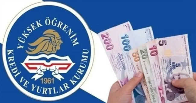 Kyk Burs Basvurusu Basladi Mi Ne Zaman Baslayacak Kyk Kredi Basvurulari Kyk Burs Basvurulari Bekleniyor Kyk Burs Ve Kredi Basvurulari 2021 2022 Son Dakika Spor Haberleri